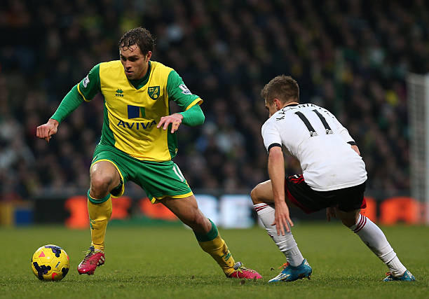 定的下压力 定的下压力