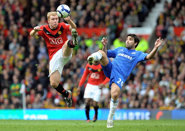 资源整合 资源整合